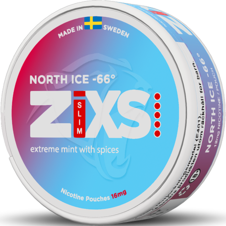 Zixs North Ice Slim – Snusbox