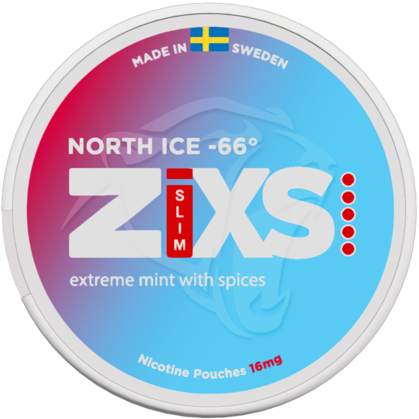 Zixs North Ice Slim – Snusbox