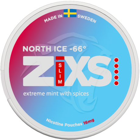 Zixs North Ice Slim – Snusbox