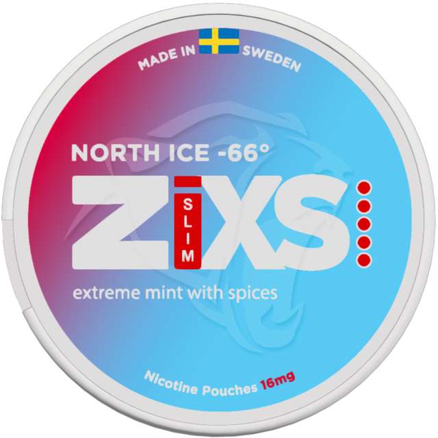 Zixs North Ice Slim – Snusbox