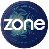 Zone Sweet Mint Strong – Snusbox